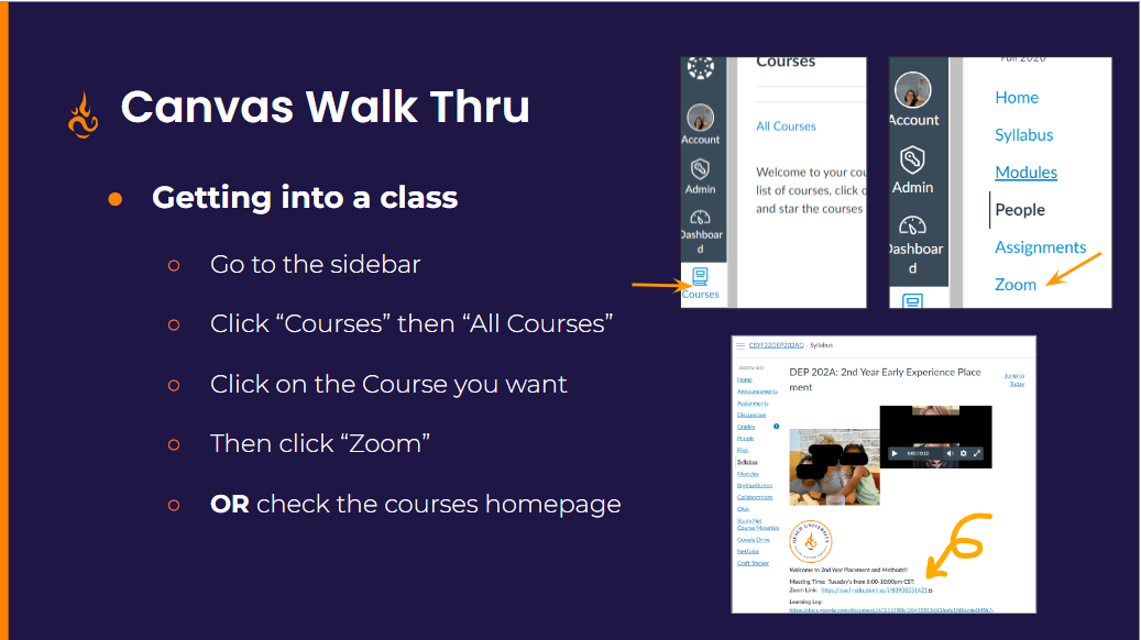 What is Canvas? How do I log in? I need a walk-through of Canvas, please!